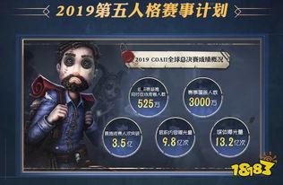 第五人格新年度爆料最新,惊悚求生新篇章即将开启！  第1张